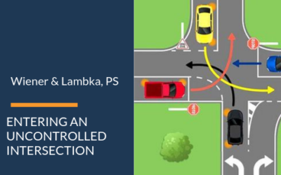 WHAT ARE THE RULES OF THE ROAD WHEN ENTERING AN UNCONTROLLED INTERSECTION?